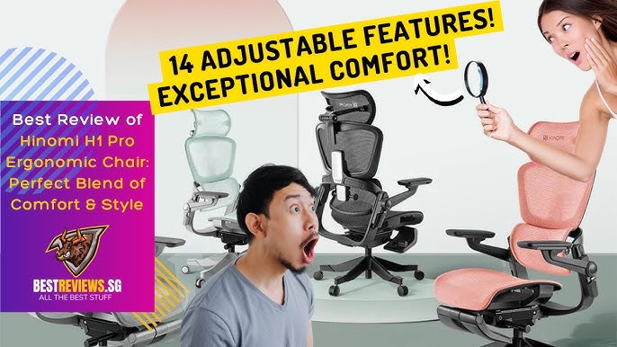 Review on Modern Workspace
